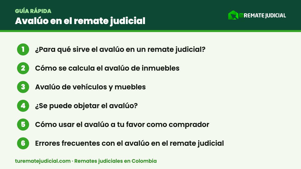 Infografía: avalúo remate judicial – resumen