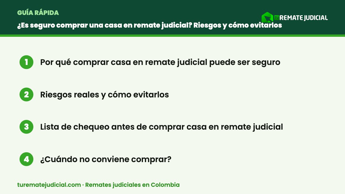 Infografía: comprar casa en remate judicial – resumen