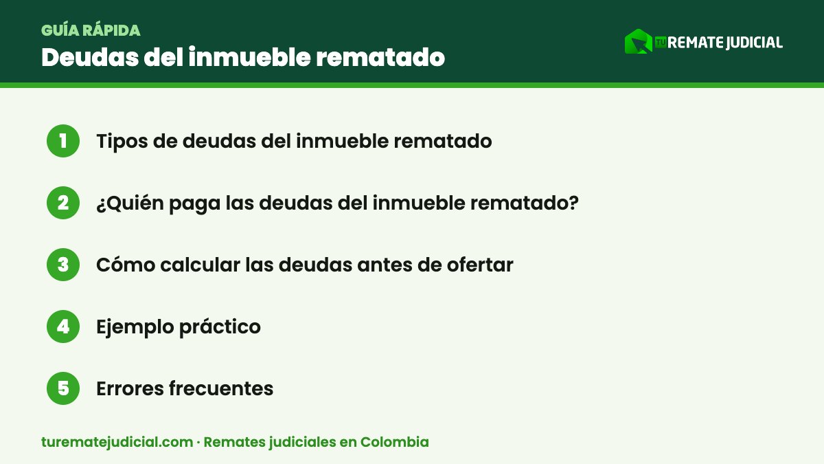 Infografía: deudas del inmueble rematado – resumen