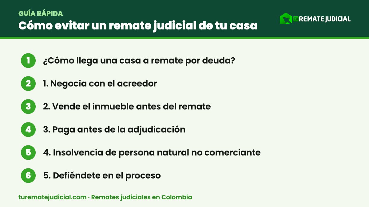 Infografía: evitar un remate judicial – resumen