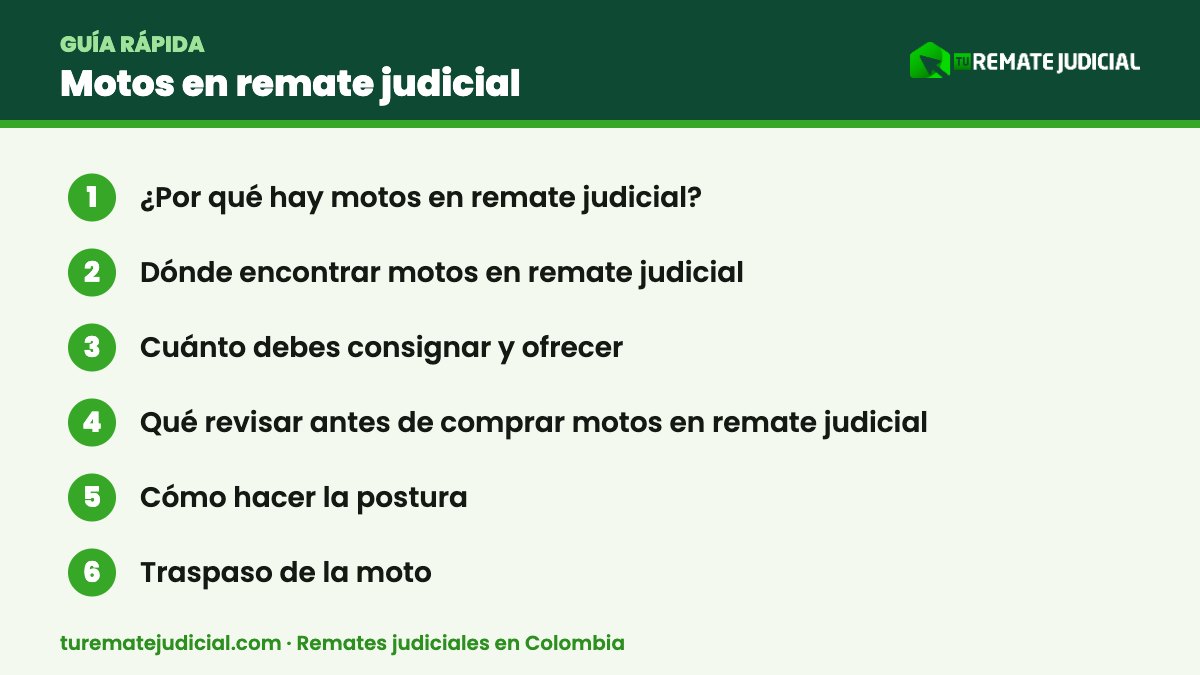 Infografía: motos en remate judicial – resumen