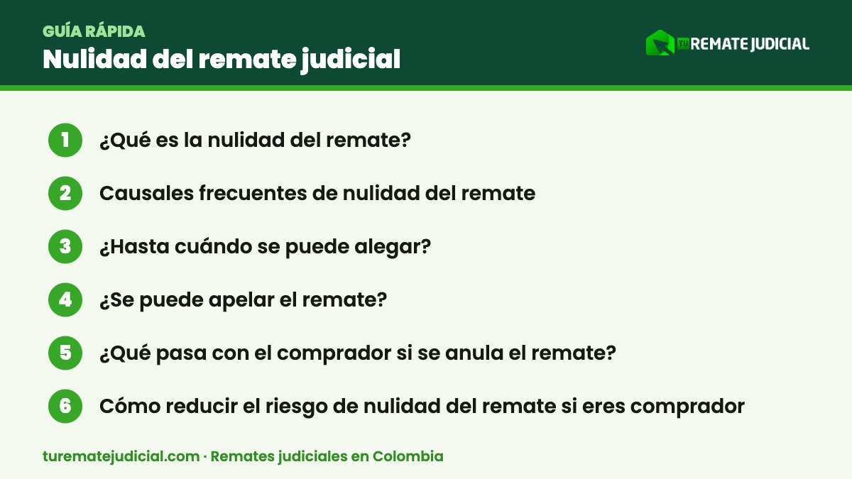 Infografía: nulidad del remate – resumen