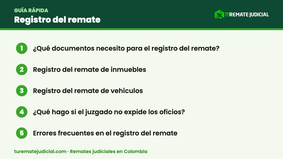Infografía: registro del remate – resumen