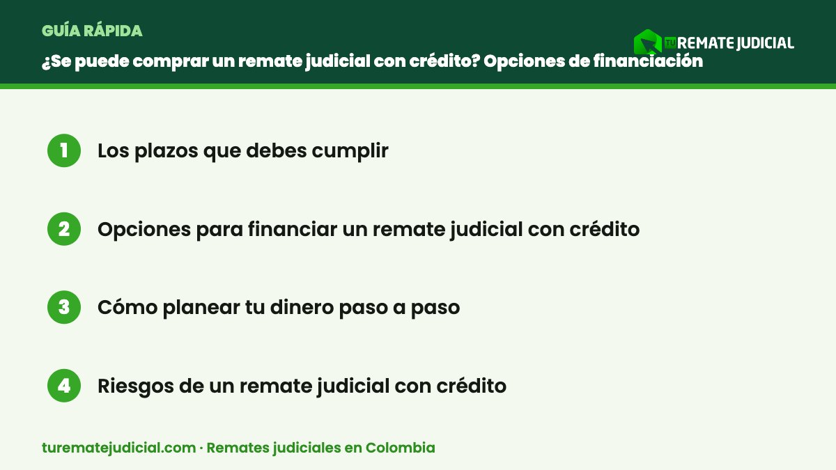 Infografía: remate judicial con crédito – resumen