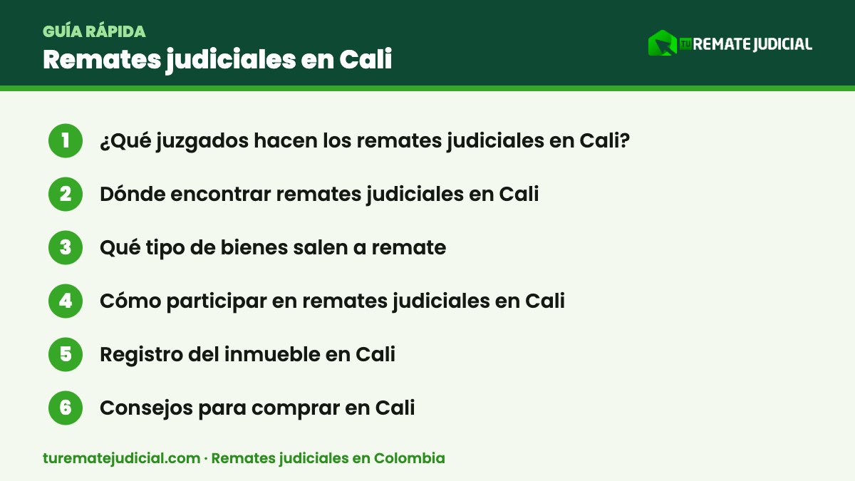 Infografía: remates judiciales Cali – resumen